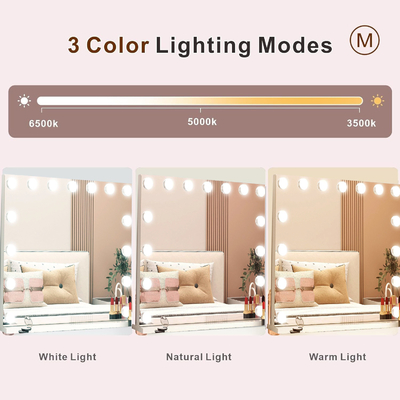 Erneuern Sie Ihre Eitelkeit mit Hollywood Mirror High-Performance-Beleuchtung