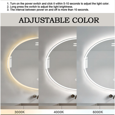 und Stylish LED Badezimmerspiegel für Ihre Badezimmer Renovierung