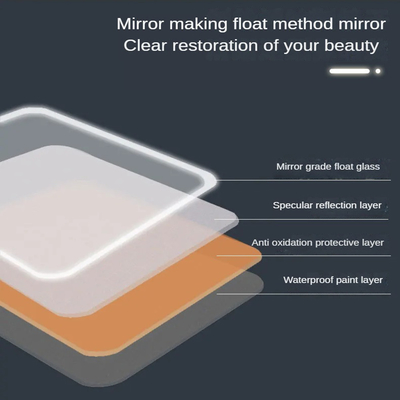 Holen Sie sich mit Hollywood Mirror das perfekte Licht für Ihr Make-up